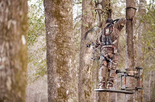 Frequently Asked Questions About Hang-on Treestands